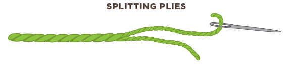 Splitting Plies of Thick Yarn